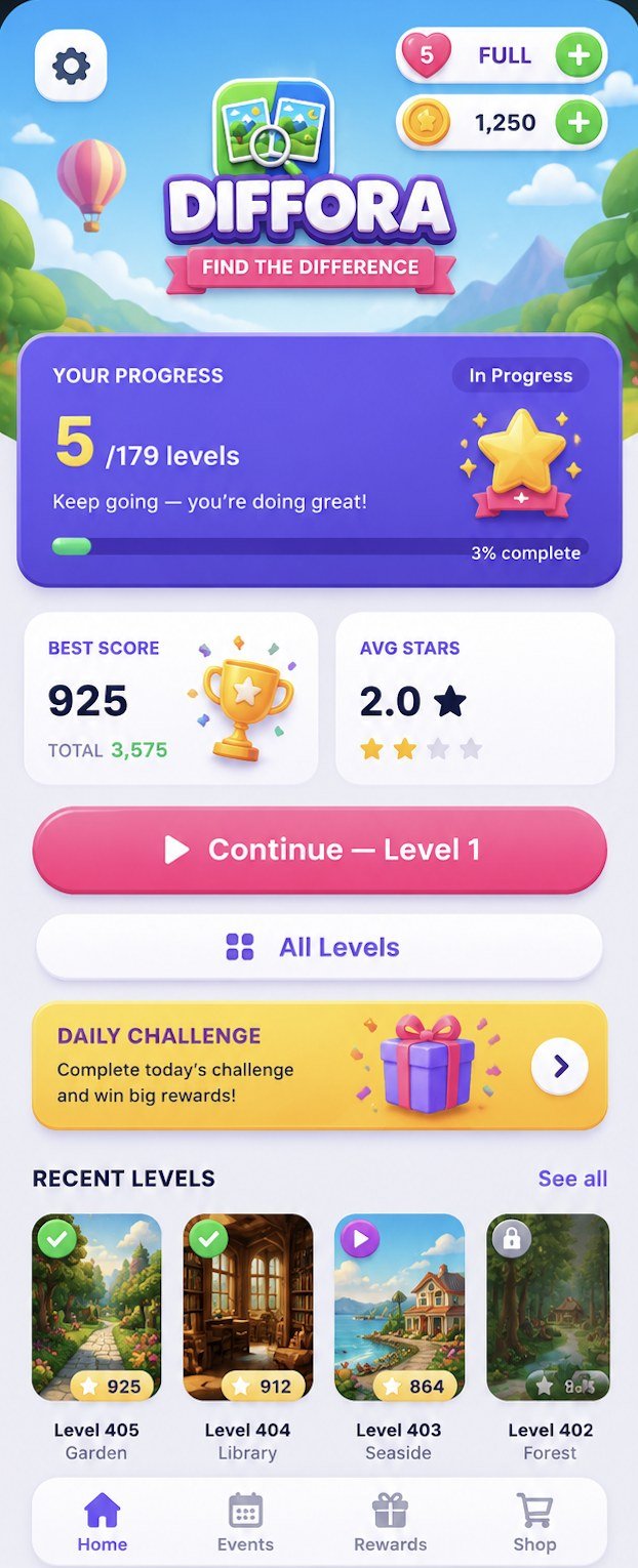 Diffora home screen: progress, best score, continue button and daily challenge